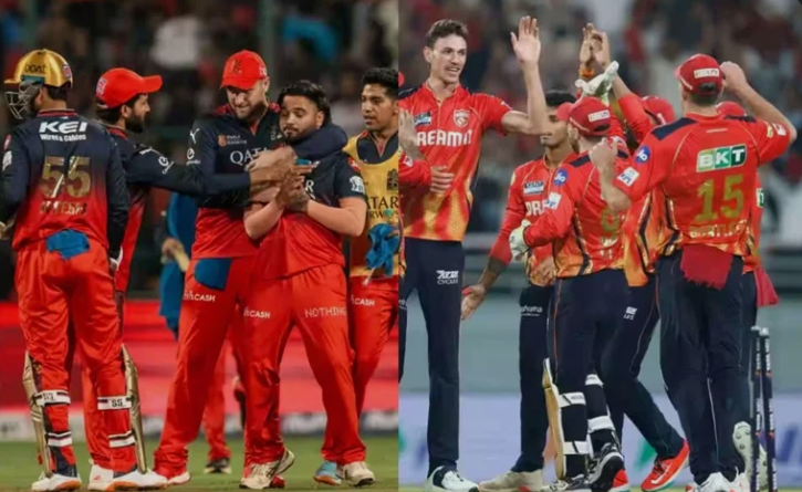 Royal Challengers Bangalore vs Punjab Kings Timeline