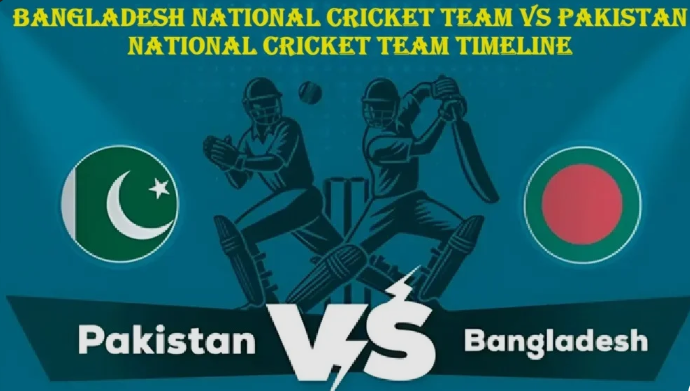 India National Cricket Team Vs Bangladesh National Cricket Team Timeline
