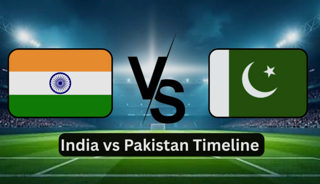 India A Cricket Team vs Pakistan A Cricket Team Timeline